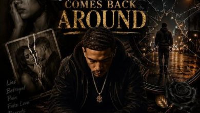 MoneyMind Productions - What Goes Around